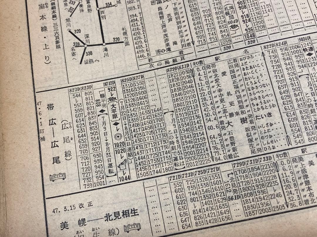 国鉄士幌線ー広尾線直通　急行大平原号指定席　愛称板