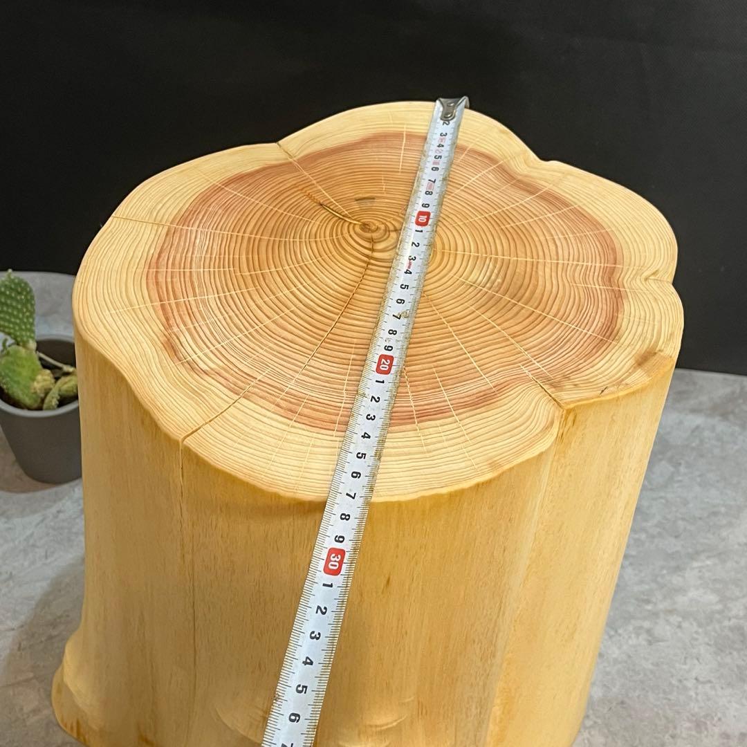 ジジ(ΦωΦ)　おまとめ、フォロー割引