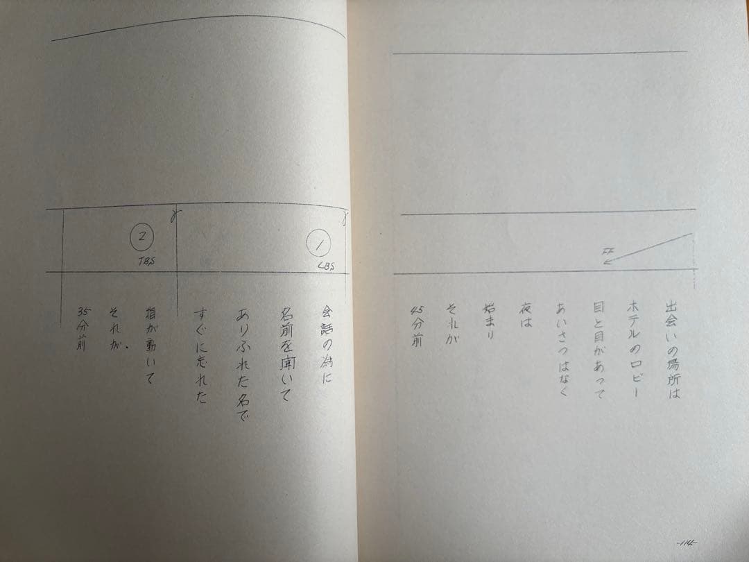 8時だョ!全員集合665台本 ザ・ドリフターズ 沢田研二 松田聖子 中森明菜