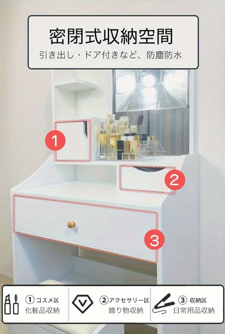 ホワイトノルディックドレッサーセット スツール付き 引き出し収納 省