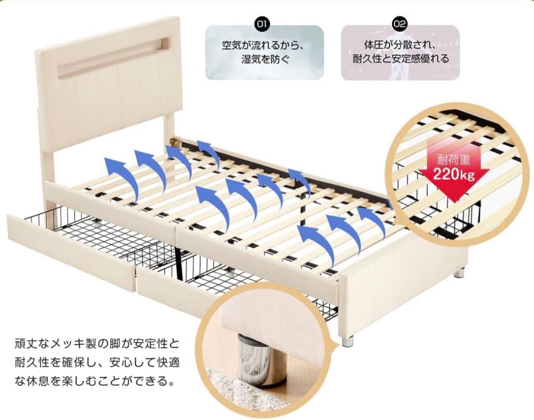 Kennkari ベッドフレーム シングル LEDライト付き フレームベッド