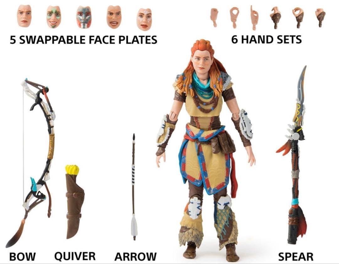 新品！レア！　ホライゾン　アーロイ　フィギュア　ゼロドーン　フォビドゥンウェスト