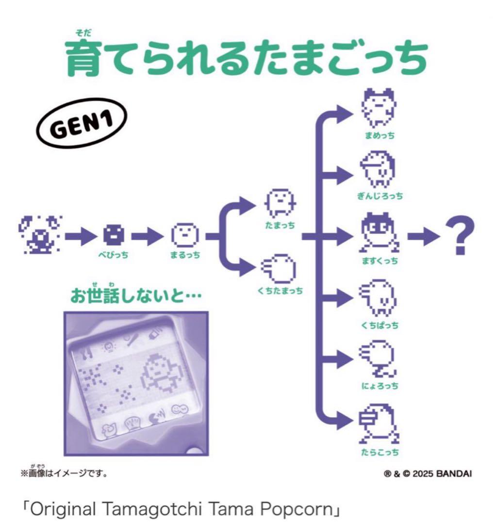 新品未開封 Tamagotchi たまごっち ローソン限定 ポップコーン柄