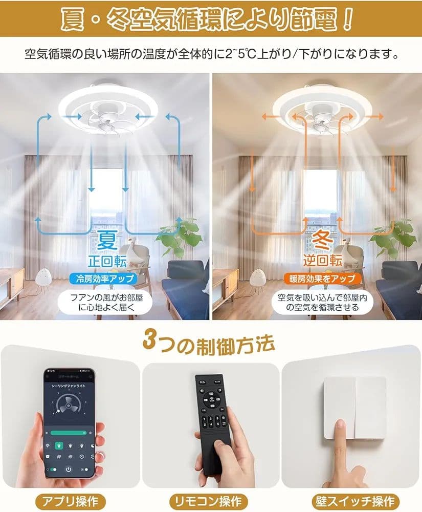 シーリングファンライト LED 4000LM 150W 無段階調色調光 省エネ
