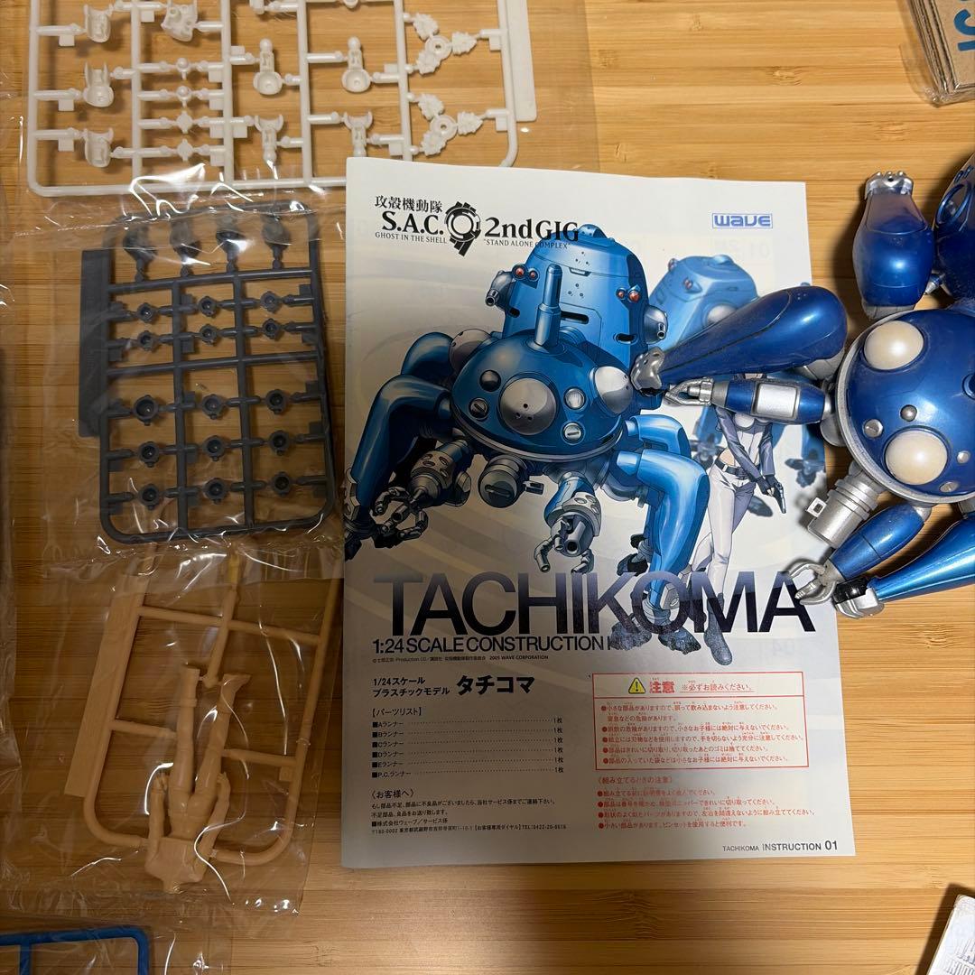 攻穀機動隊　トレーディングフィギュアとプラモデルセット