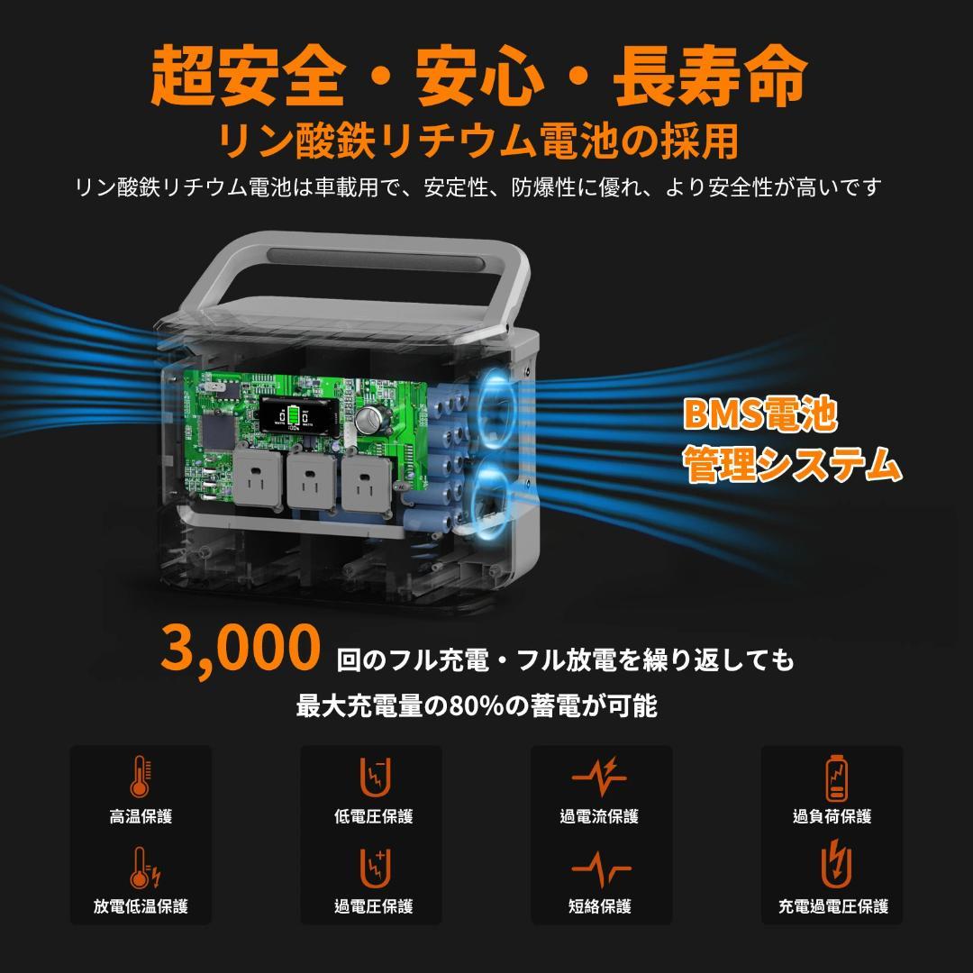 AIWOLLリン酸鉄リチウムポータブル電源1024Wh 当日発送