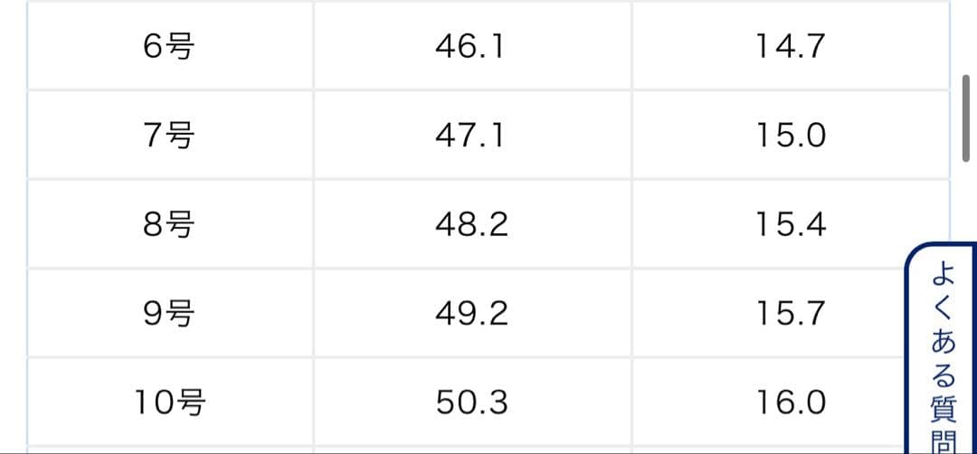 お値下げ中！　canal4℃ K10ピンクゴールド　サイズ9号