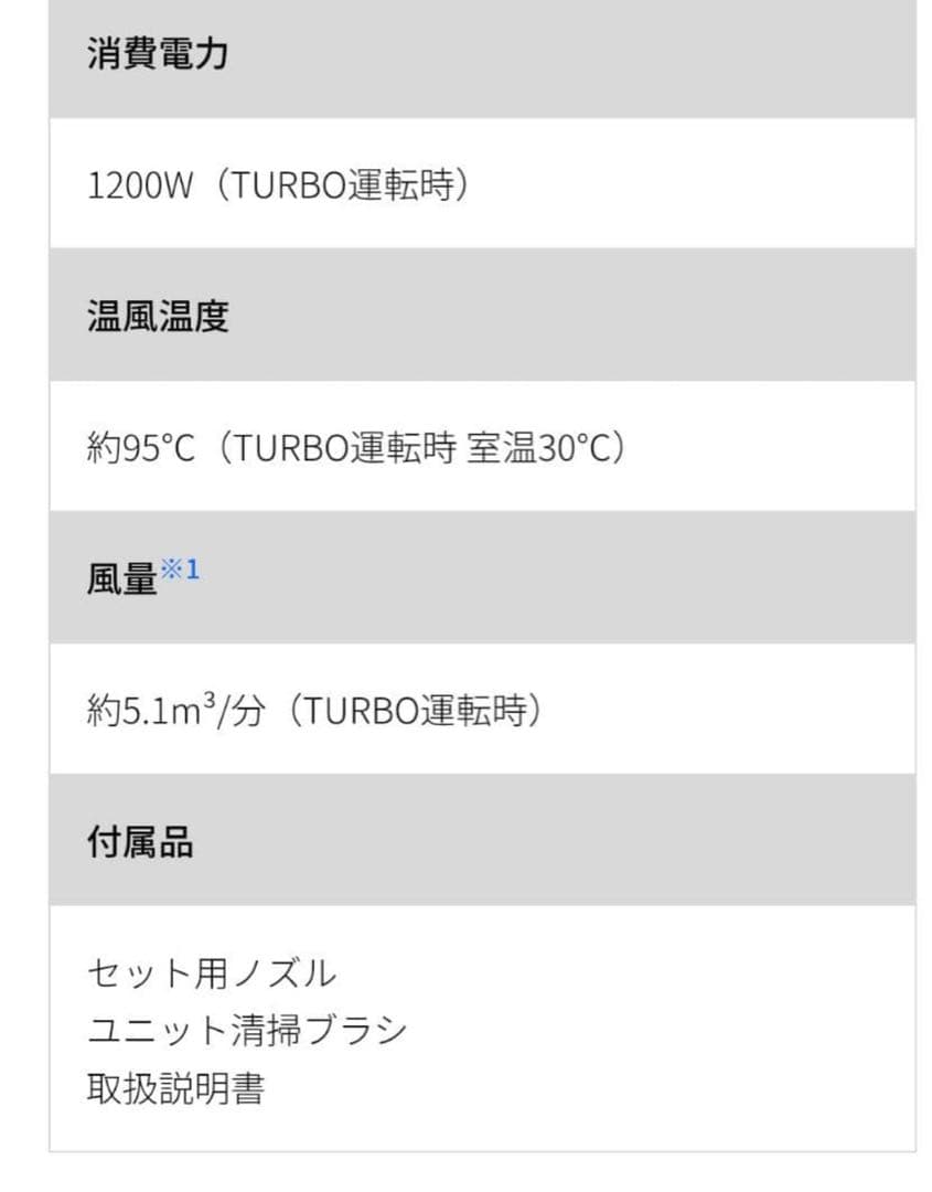 【新品未開封】SHARP プラズマクラスタードライヤー ホワイト IBP602W