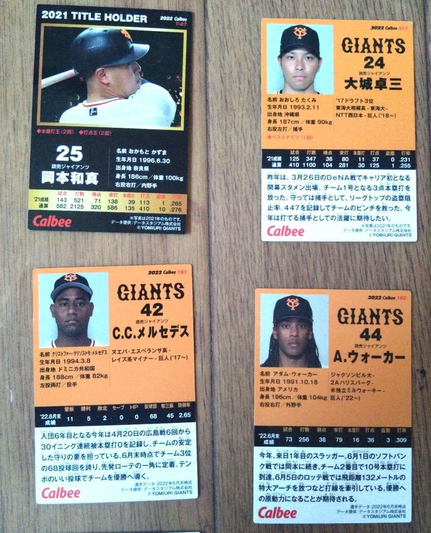 読売巨人ジャイアンツのみ)プロ野球チップスカード - メルカリ