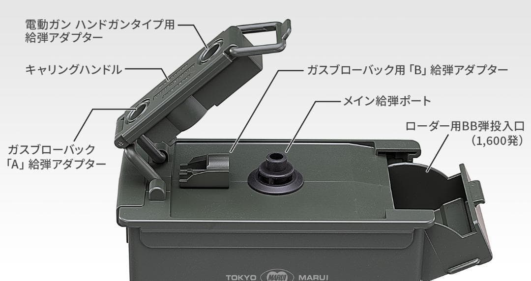 咲*夜様 東京マルイ BBオートローダー（電動式ローダー、1600発、電動給弾）