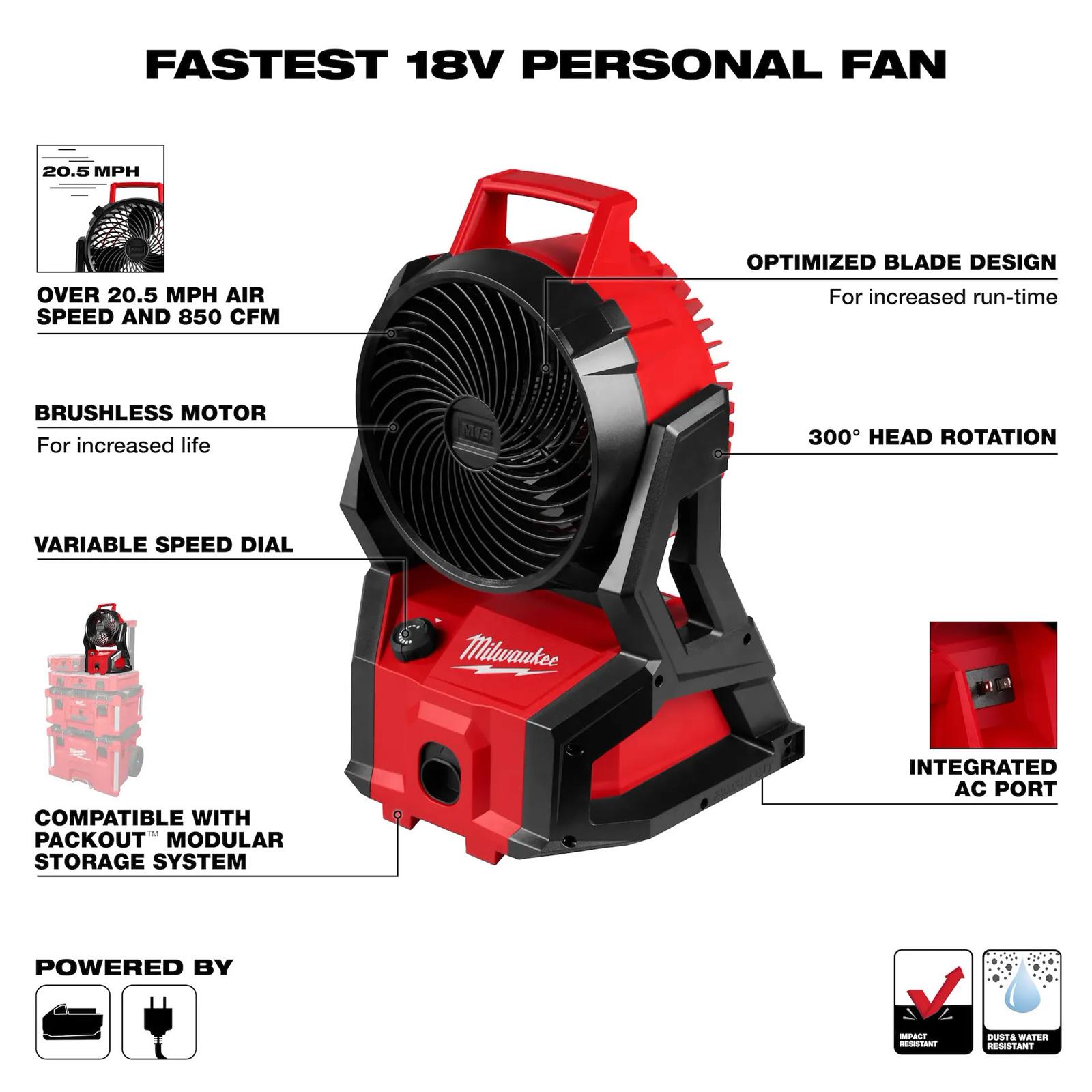 Milwaukee Tool 0818-20 Milwaukee M18 Brushless PACKOUT Fans