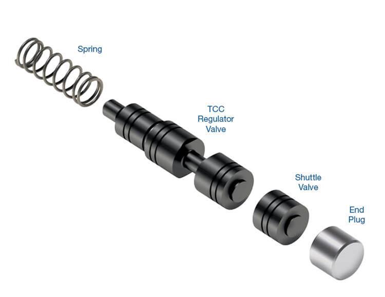 Sonnax Transmission Company 104740-07K Sonnax TCC Regulator and