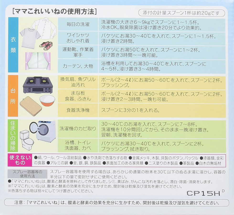 ママこれいいね洗剤1キロ×4