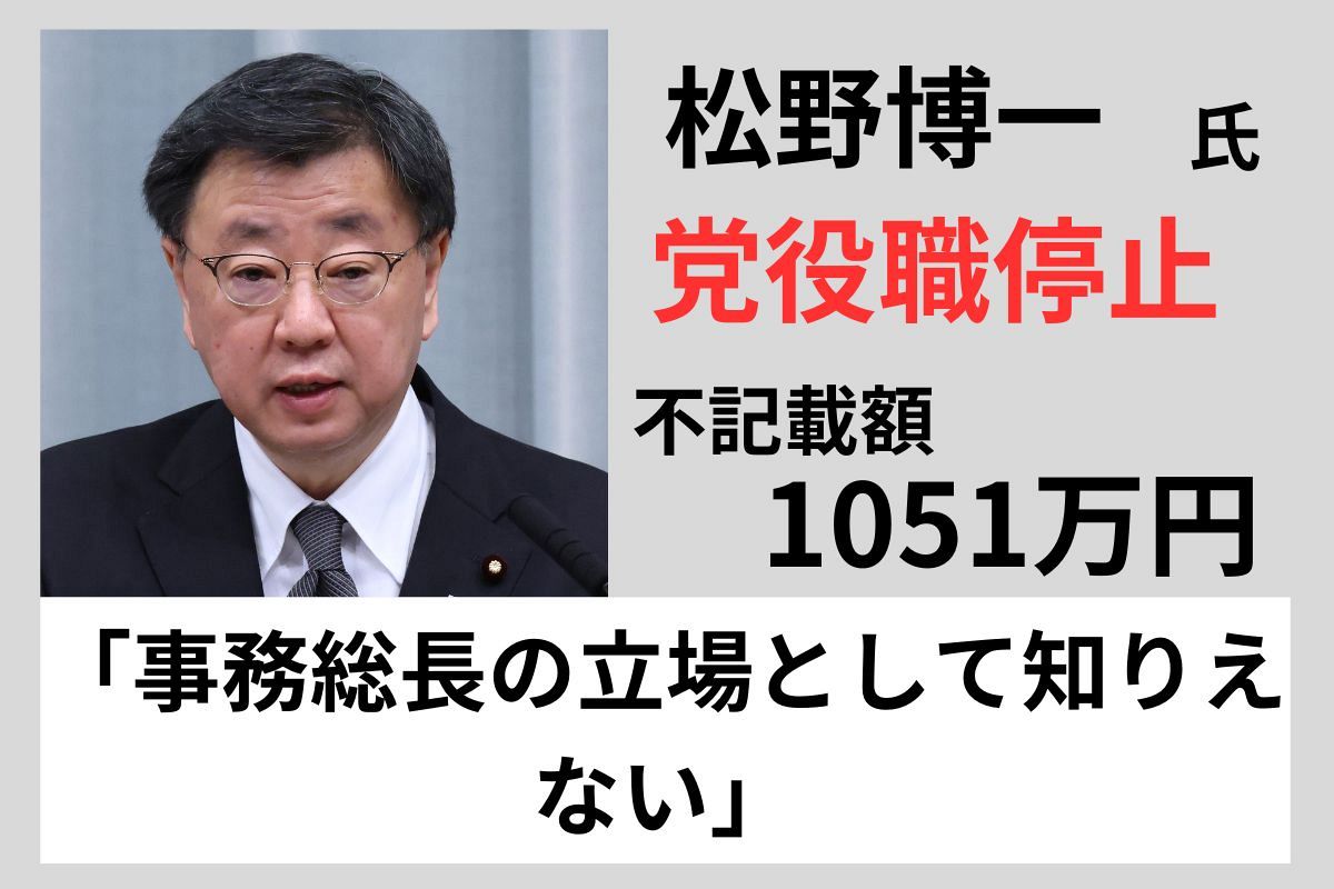 党役職停止1年の松野博一前官房長官「政治不信招き、心よりお詫び