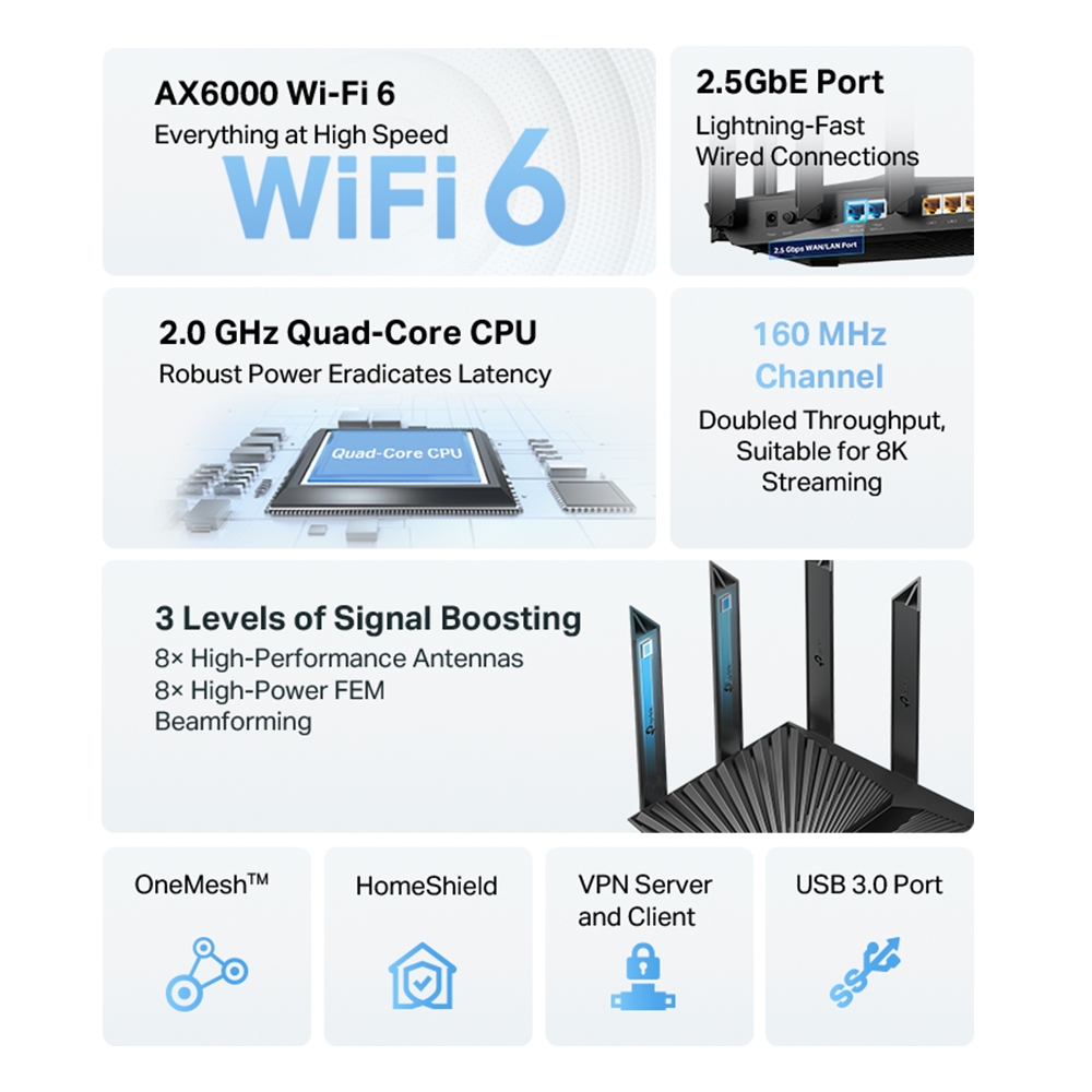 Archer AX80 | AX6000 8-Stream Wi-Fi 6 Router with 2.5G Port | TP-Link