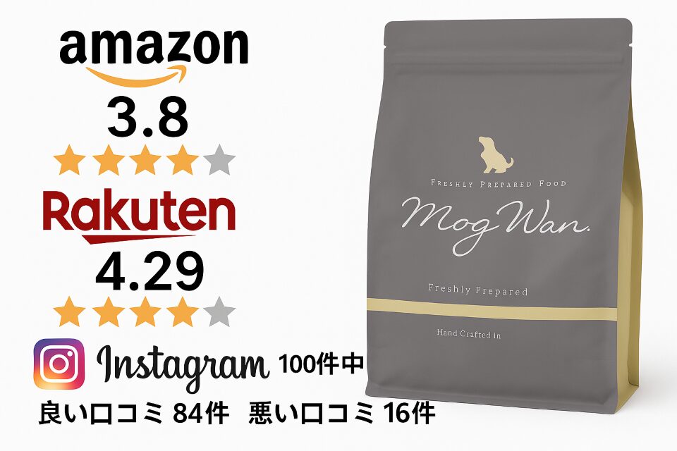 モグワンドッグフード（1.8キロ）✖️2袋 Mog Wan モグワン1.8kg×2袋