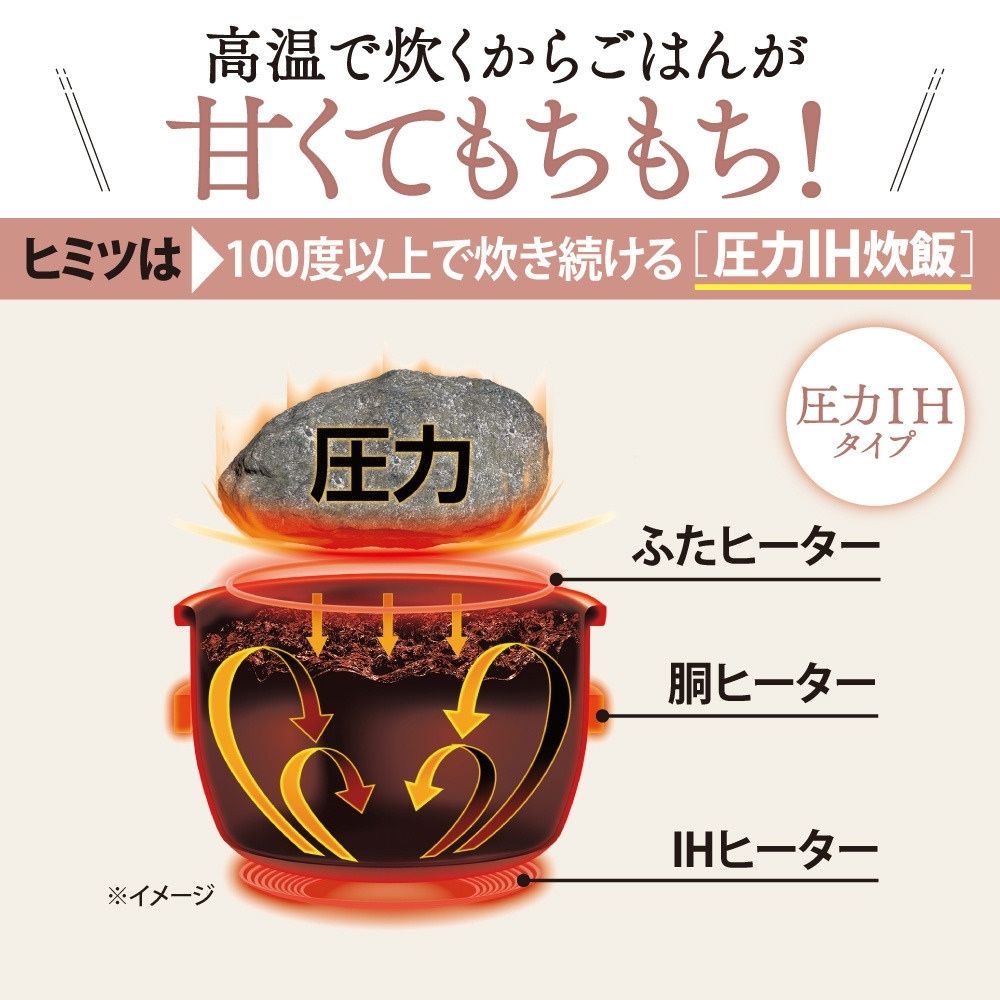 圧力IH炊飯ジャー「極め炊き」 NP-ZH10A-TD | イオン北海道 eショップ
