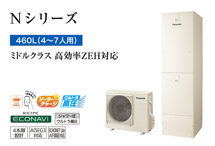 N シリーズ ウルトラ高圧フルオート460L（HE-NU46LQS） | 商品ライン