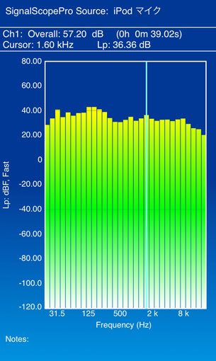 145mhzのFM機で周波数は全域で入感します マイクなどモセットバイル