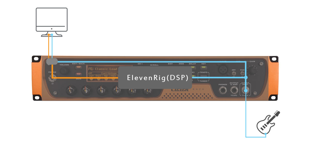 ELEVEN RACK アンプシュミレーター Expansion Pack 【公式通販】