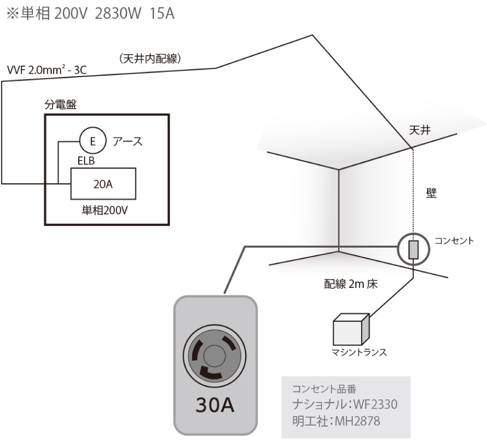 コラーゲンマシンSeecret（シークレット）C200