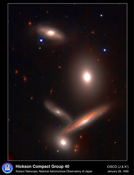 観測成果 - ヒクソン・コンパクト銀河群40 - すばる望遠鏡