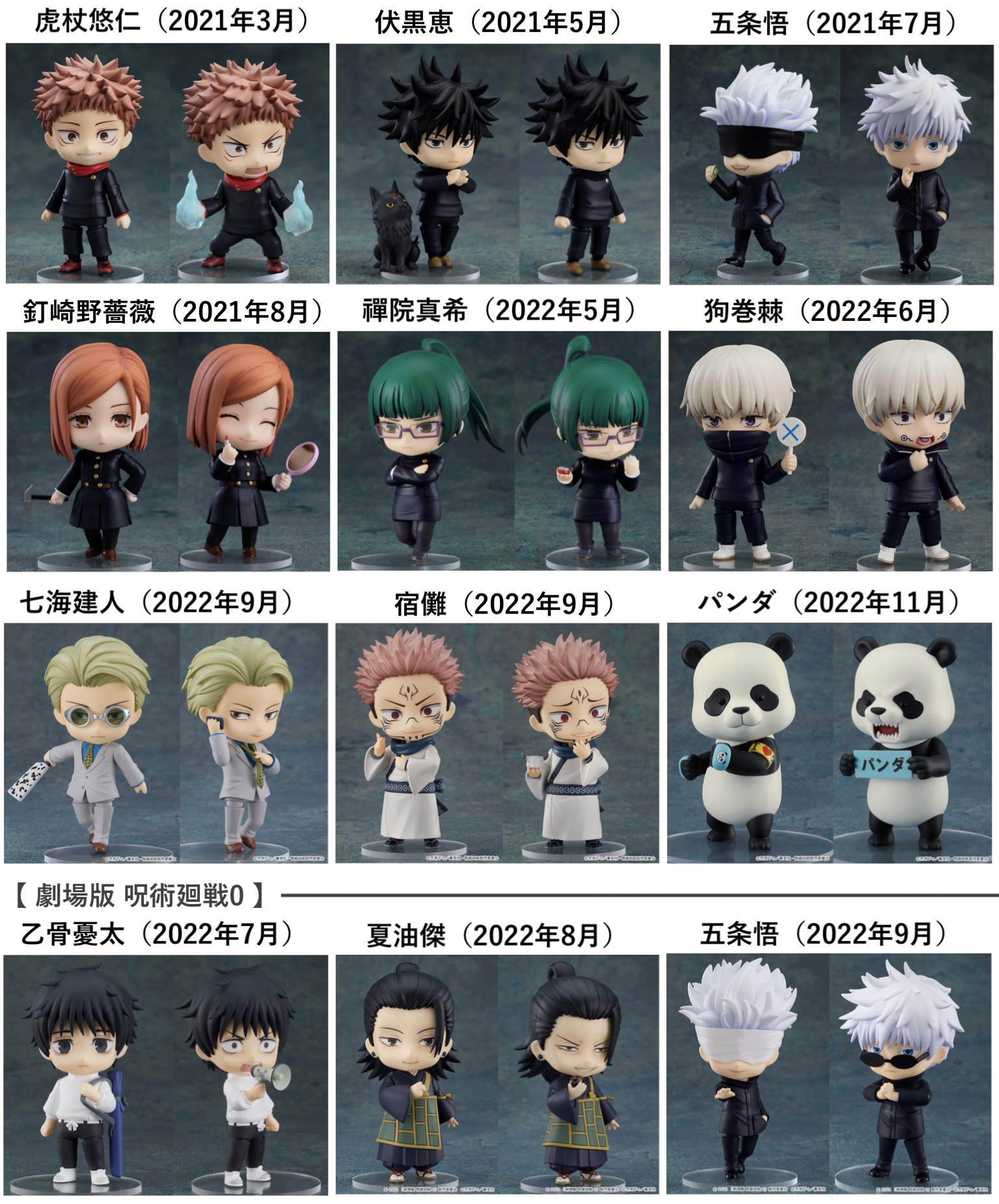 ねんどろいど呪術廻戦 全セット 呪術廻戦 ねんどろいどまとめ