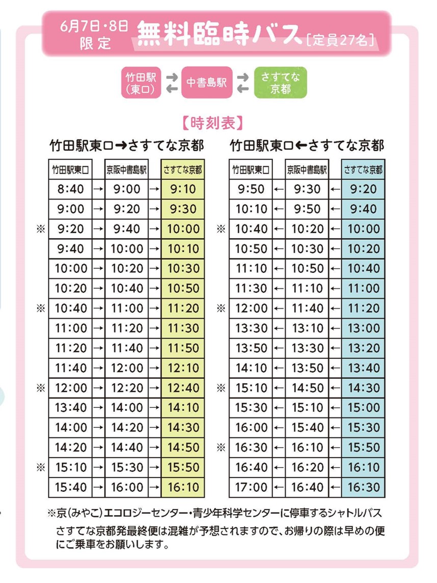 1万株のアジサイ大満喫DAY | さすてな京都