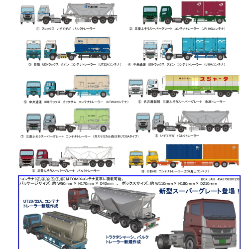 食玩王国オフィシャルウェブサイト ザ・トレーラーコレクション第10弾